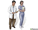 Types of health care providers